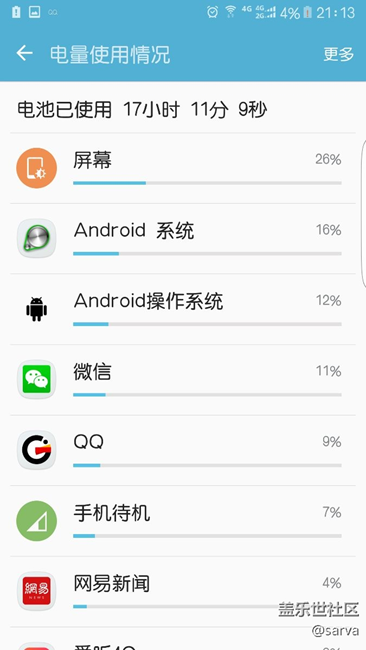 回到了6.0.1PD1后的用电情况，供参考