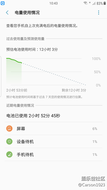 N9200无论是5.1/6.0/7.0，我都没有担心过续航。