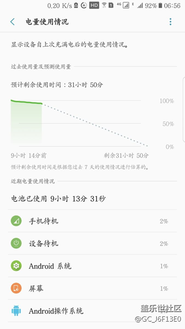 看续航行不行