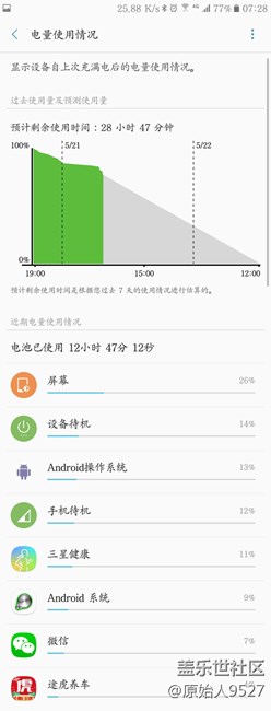 三星健康问题