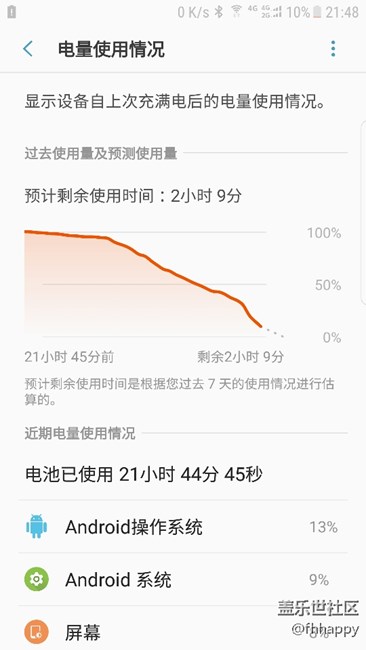 续航问题，讨论下