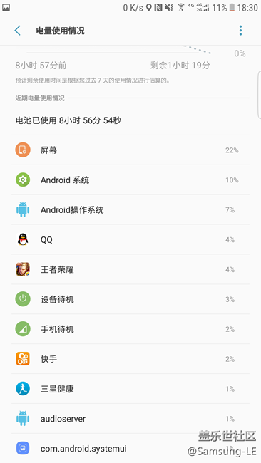 S7e 这耗电量，，无奈，什么时候能出一个省电的