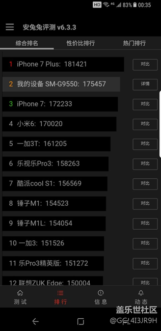 S8+已经在使用了，非常不错.微博也能显示来自S8了。