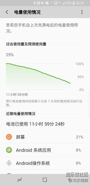 S8一天实用，电池满意