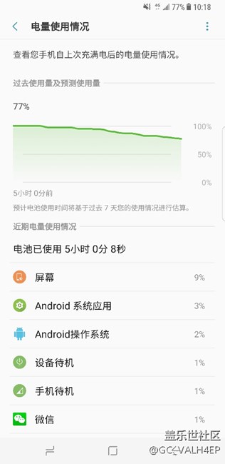 这个感觉比s7省电 就是有点大