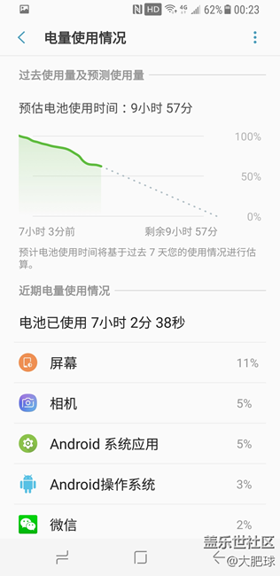 【S8晒单】s8+ 帝皇，深度体验！有福利！