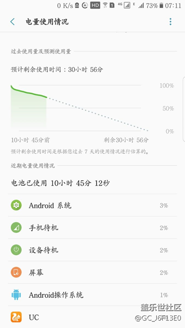 note8电池无缘无故掉电 - 盖乐世社区 - 三星手