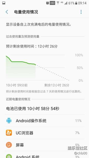 赶紧更新尼玛