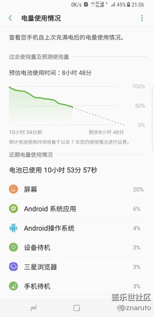 S8+：98%电量出门，10点半出门，21点回家，剩余45%