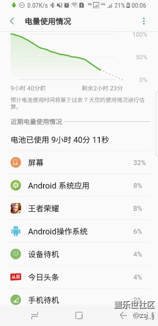 使用三天的s8+皇帝版一天电量，大家感受一下吧。