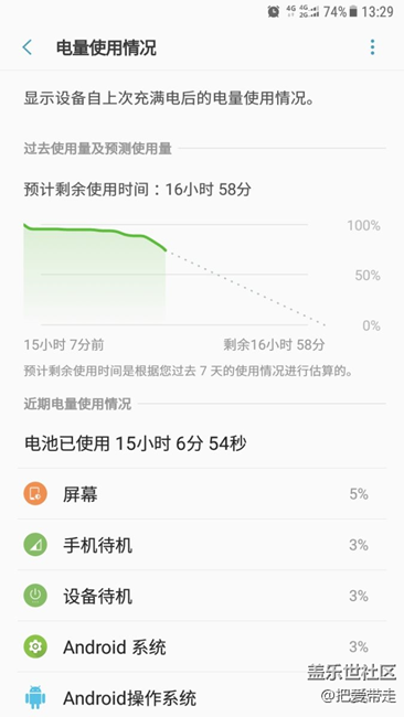 看看我的耗电情况  个人觉得这版本还算可以