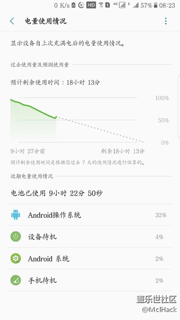 看看我的qd6耗电