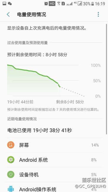 刚更新QE2