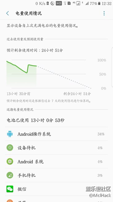看看我的qd6耗电