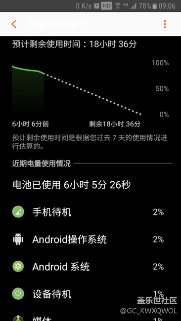 待机掉电太利害了