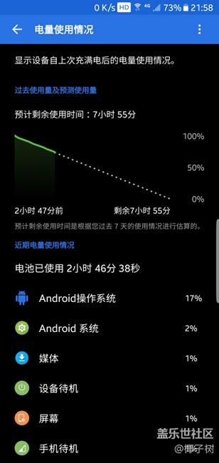 QE2耗电太不正常，什么情况？
