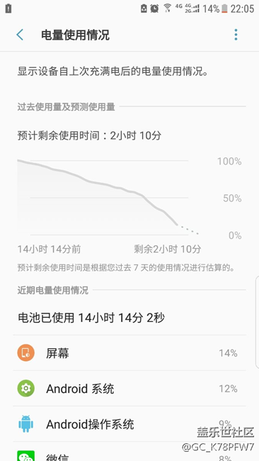 看看新版qe2的耗电情况