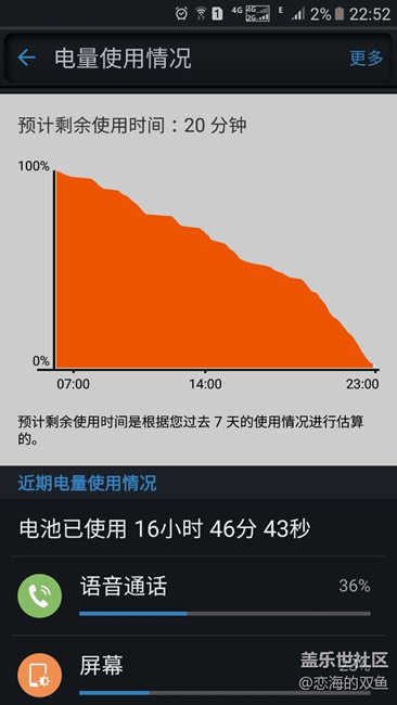 我的6.0续航还可以吗？