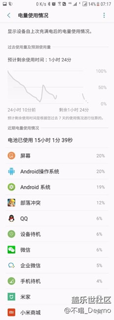 QE2的安卓操作系统怎么耗电这么高？
