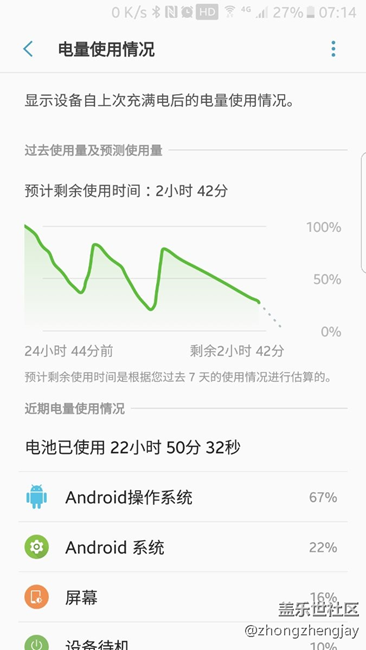 这耗电量怎么玩？