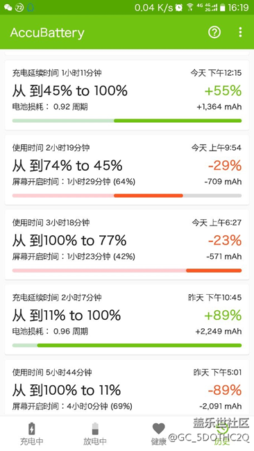 QE2确实有充电限制了。   已经验证了！