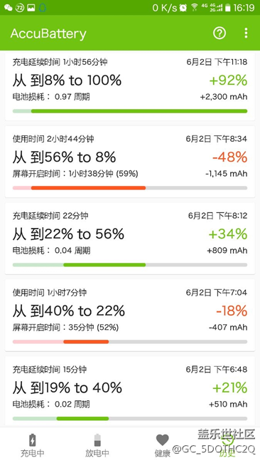 QE2确实有充电限制了。   已经验证了！