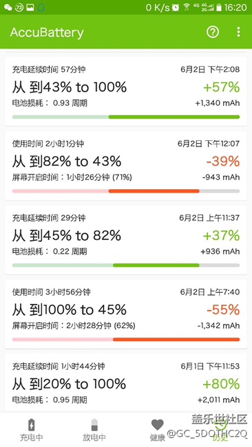 QE2确实有充电限制了。   已经验证了！