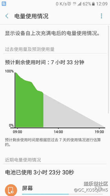 升不升级我觉得已经不重要