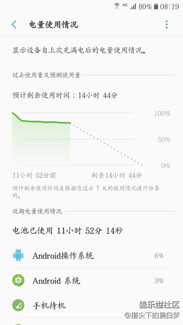 安卓操作系统耗电快的进来看看