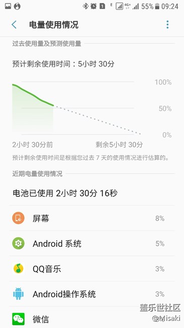 该怎么拯救你，我的续航