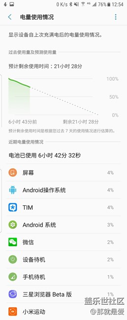 电量计算问题