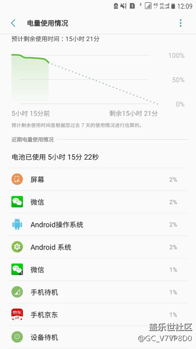 升级7.0续航卡顿问题，这办法让手机正常使用超20小时