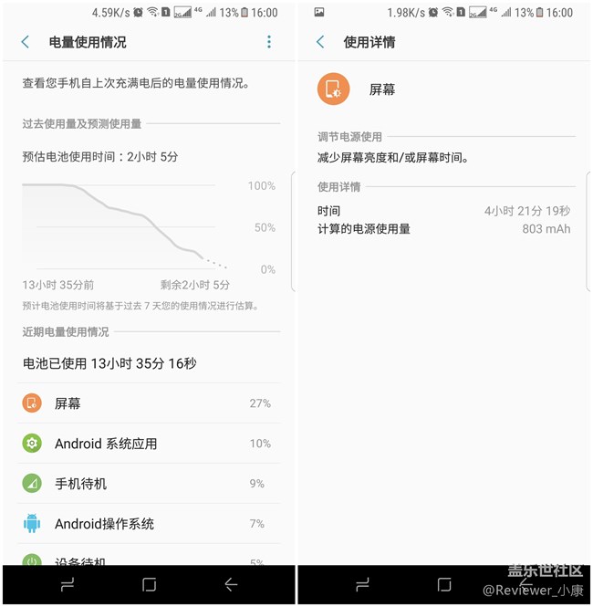 这才是真正的安卓手机：三星Galaxy S8上手体验