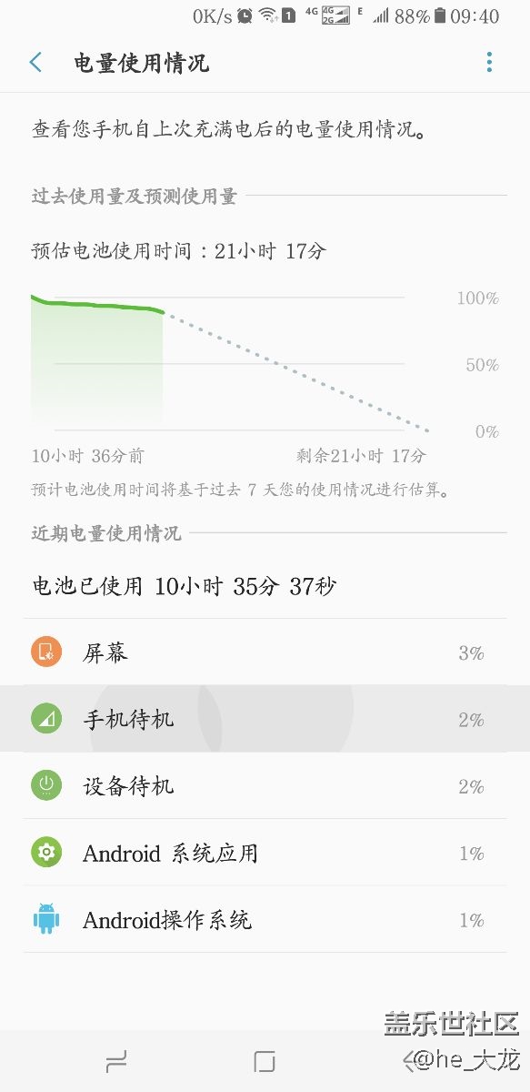 待机时间和使用时间一样啊，求助！
