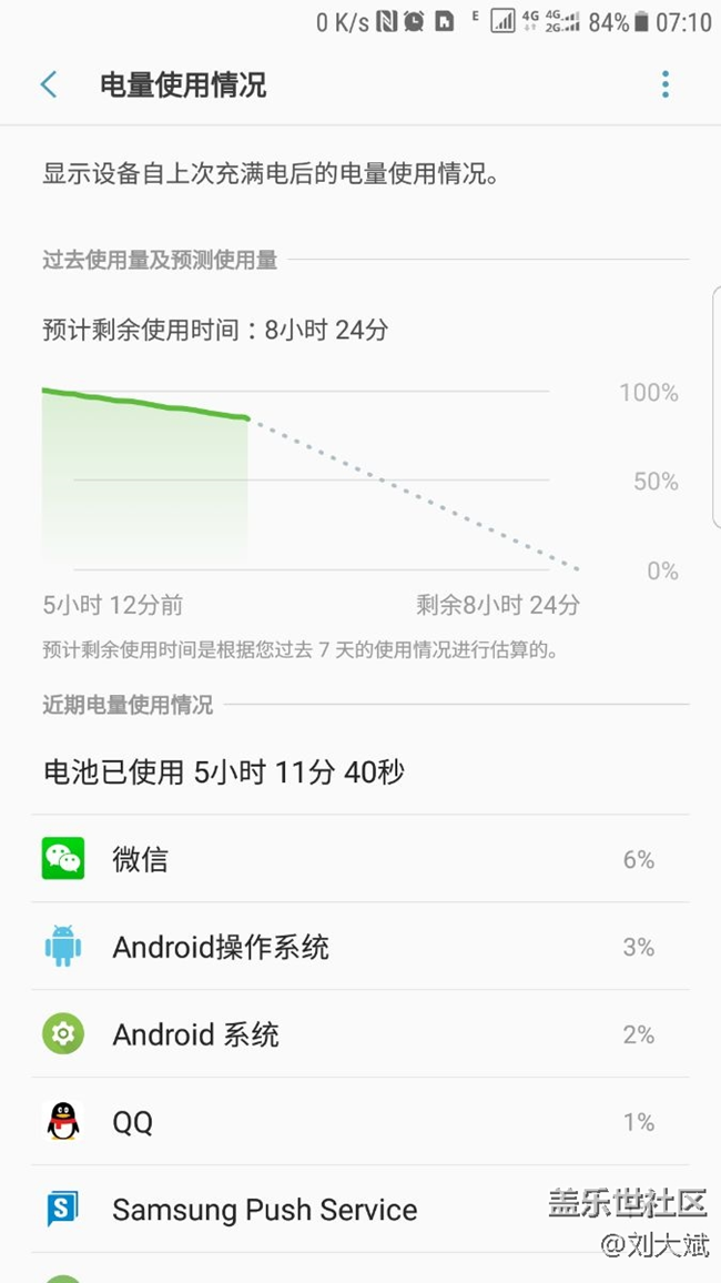 这就是所谓的待机？？？