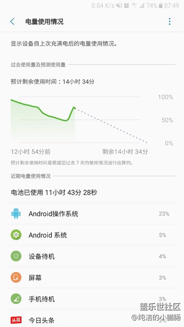 Android系统耗电问题