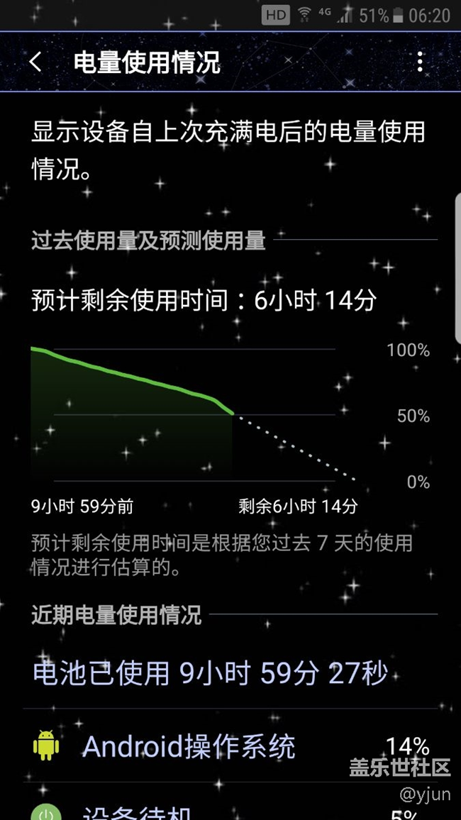 7.0耗电