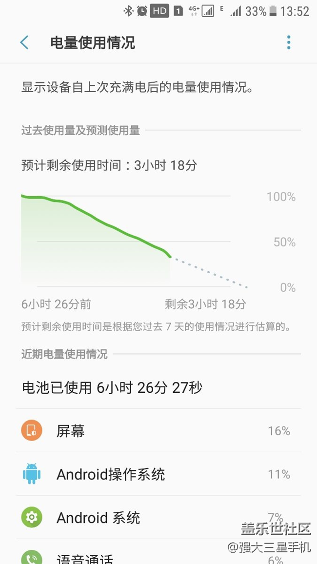 请给个意见