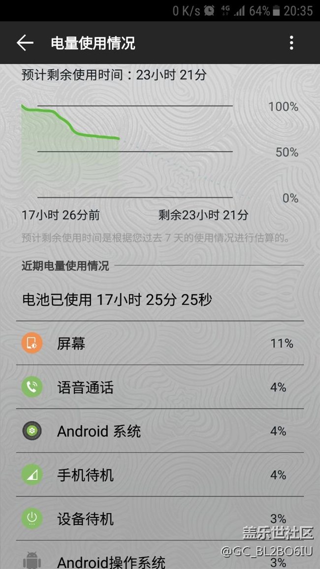 更新QE2后电池使用情况