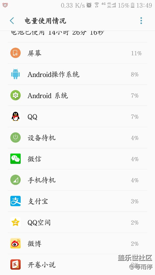 s7耗电和实际电量剩余为什么不对应？