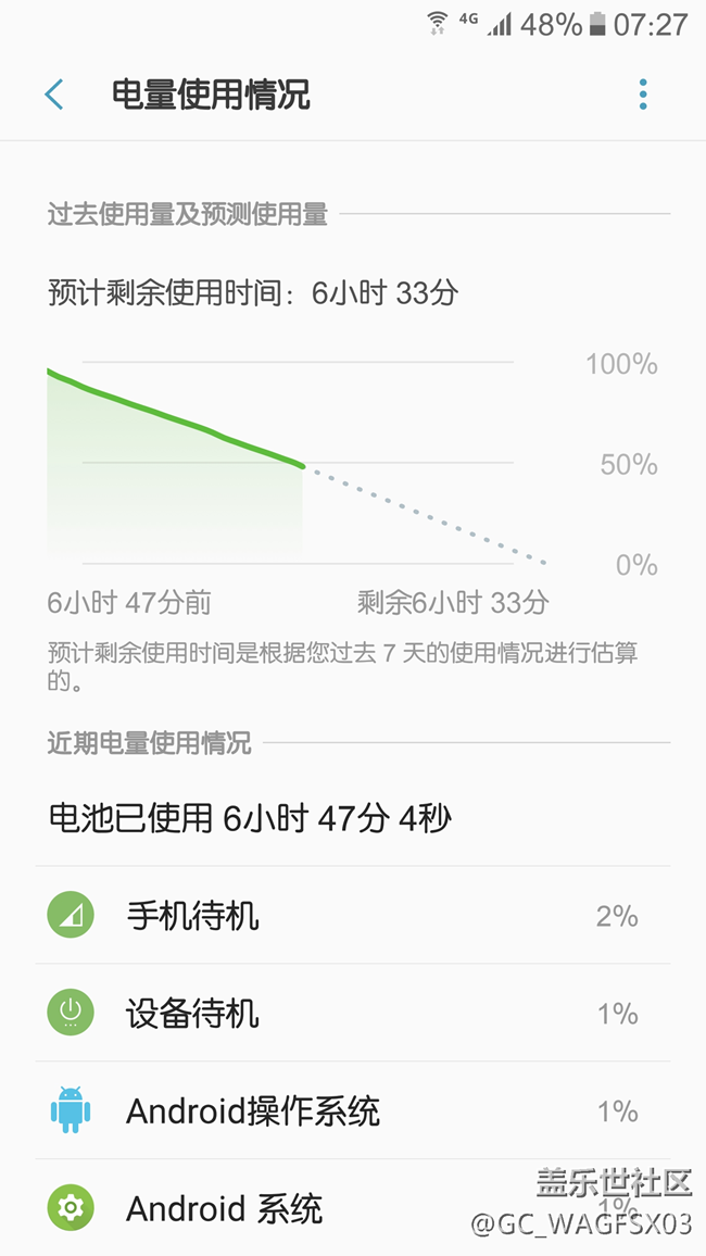 国行S7耗电有半年了，实在难忍请帮忙看看。