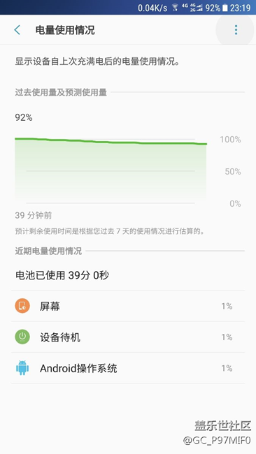 note5 安卓7.0耗电图？40分钟掉8%。只开微信