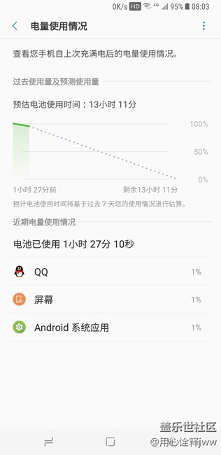 感觉S8 plus耗电好厉害啊。。请问这样正常吗？