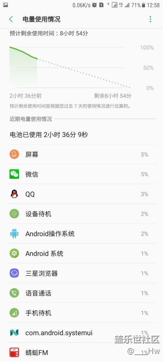 刷了7.0两天了的续航，好像很差劲