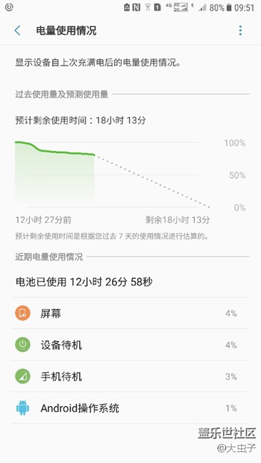 7.0挺省电，尤其待机很稳。