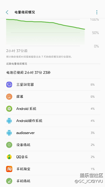 我感觉我的手机好像是废了。