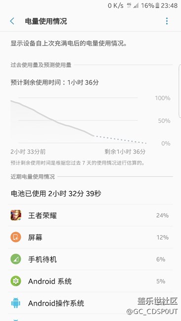 昨天是温度，今天是温度加电量
