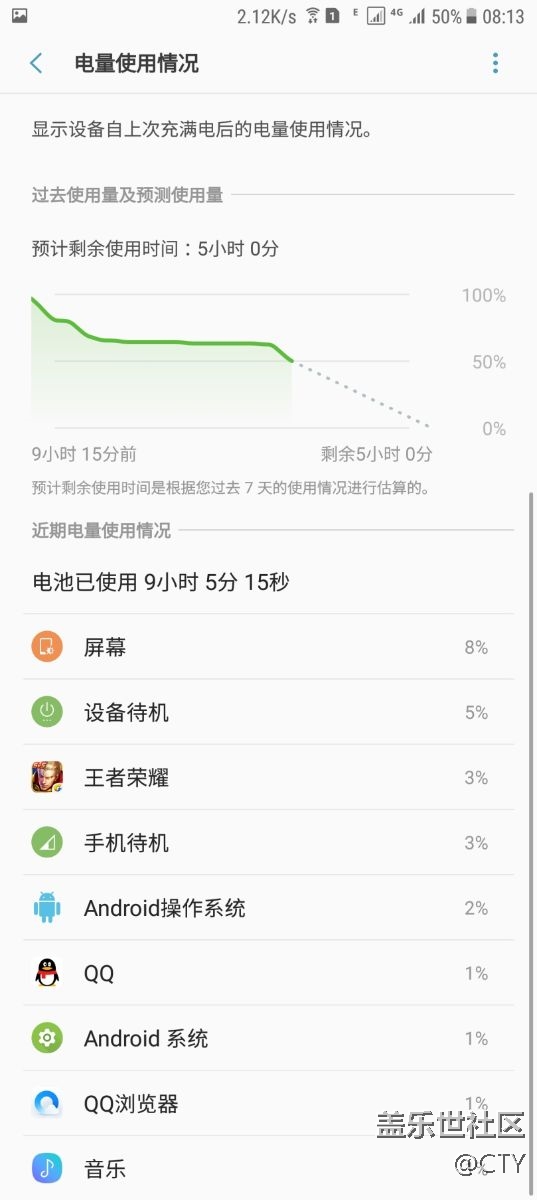 这次N5的7.0版本续航，给我当年5.1.1的感觉。不信看图哦