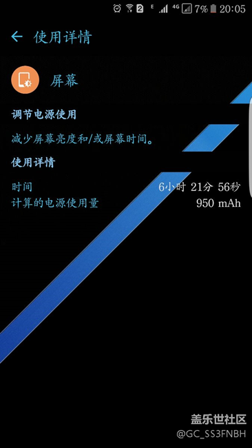 电池一般般，用不了一天