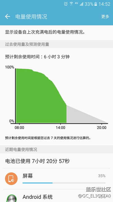 降回6.0.1的pd1电量还行。